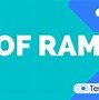 Image result for What Does the Ram Do in a Computer