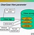 Image result for ClearCase View