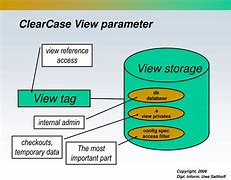 Image result for IBM ClearCase VOB Server