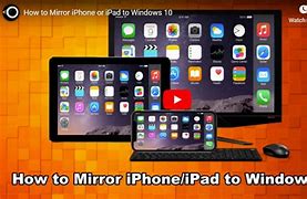 Image result for Cross Display iOS to Windows