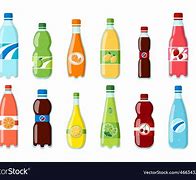 Image result for Fizzy Glizzy Drink