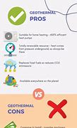 Image result for Geothermal Energy Pros and Cons Solar Empower