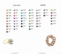 Image result for Pearl Beads Colors