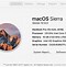 Image result for MacBook Pro 1 4 Inch
