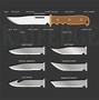 Image result for Hand-Forged Survival Knife