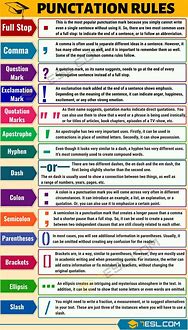 Image result for Punctuation and Grammar Basics