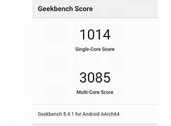 Image result for Realme GT Neo 2 5G