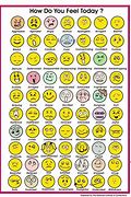 Image result for Emoji Feelings List