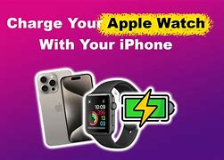 Image result for How to Find My Apple Watch