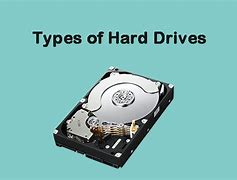 Image result for Xbox 1 Terabyte Hard Drive