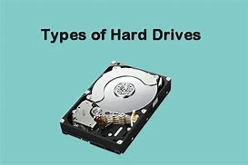 Image result for 1 Terabyte External Hard Drive