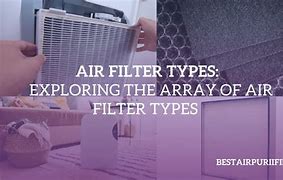 Image result for Air Filter Types