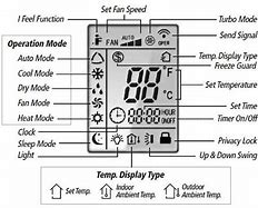 Image result for LG Wall Mounted Split System Remote Control Manual
