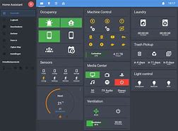 Image result for Smart Home Assistant Devices