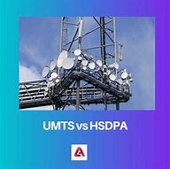 Image result for HSDPA in UMTS