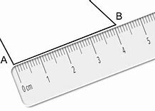 Image result for 6 Inches Actual Size