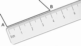 Image result for Measurements On a Ruler Explained