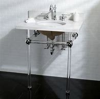 Image result for Wall-Mounted Sink