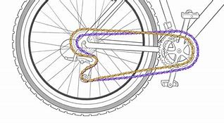 Image result for Bicycle Gear Sclipart