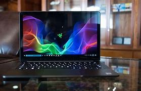 Image result for High Resolution Laptop Screen