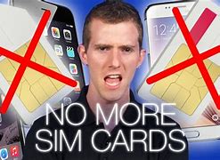 Image result for Devices with Sim Cards