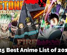 Image result for Anime List 2019