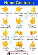 Image result for List of Hand Signs