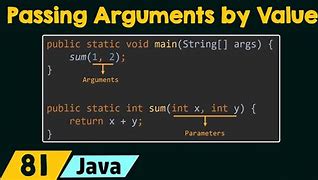 Image result for Pass by Value Java