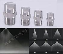 Image result for Flat Spray Nozzle Angle