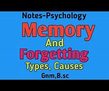 Image result for Types of Forgetting Background Image