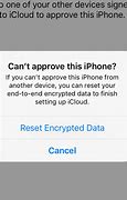 Image result for What Does Encrypted Mean