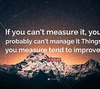 Image result for That Which Is Not Measured Cannot Be Improved