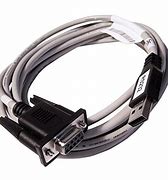 Image result for usb console cables cisco