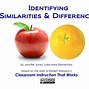 Image result for Similarities and Differences