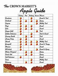 Image result for Apple Chart From Tart to Sweet