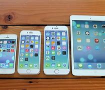 Image result for iPhone 6 Plus Size