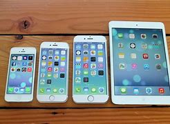 Image result for iPhone 6 Plus How Big Is the Screen