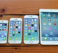 Image result for Physical Size iPhone 6 Plus