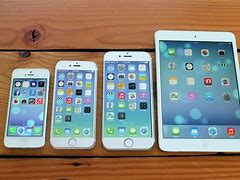 Image result for iPhone 6 Plus Size J