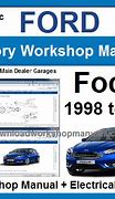 Image result for Ford Focus MK3 Owner's Manual