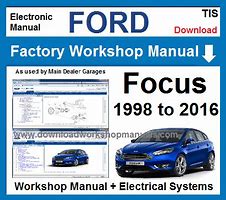 Image result for Ford Repair Manuals