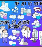 Image result for States of Matter Cartoon