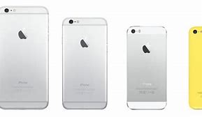 Image result for iphone 5s vs se size