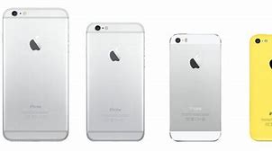 Image result for iPhone 6 vs iPhone 14