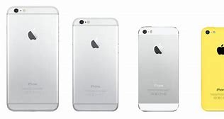 Image result for Which is better iPhone 6s or iPhone 6 Plus?