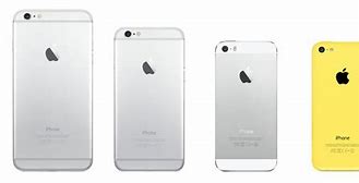 Image result for iPhone 6 Plus Size in Cm
