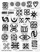Image result for Adinkra Symbols List