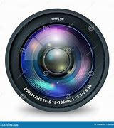 Image result for Video Camera Front View