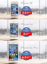 Image result for iPhone SE vs iPhone 6s Plus