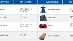 Image result for Length Width/Height Poly Mailer